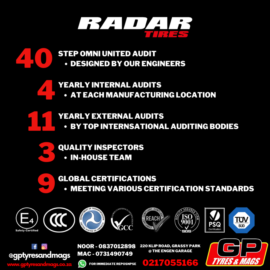 40 STEP OMNI UNITED AUDIT DESIGNED BY OUR ENGINEERS. 4 YEARLY INTERNAL AUDITS AT EACH MANUFACTURING LOCATION. 11 YEARLY EXTERNAL AUDITS BY TOP INTERNSATIONAL AUDITING BODIES. 3 QUALITY INSPECTORS IN-HOUSE TEAM. 9 GLOBAL CERTIFICATIONS MEETING VARIOUS CERTIFICATION STANDARDS